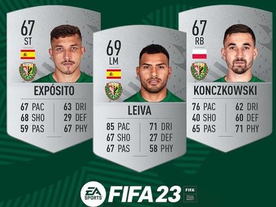 Piłkarze Śląska Wrocław w grze FIFA 23. Rozpoznasz ich? (QUIZ)