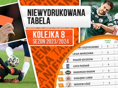 Absolutnie fatalna kolejka sędziów. Aż trzy wypaczone wyniki!