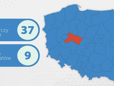 Jaki będzie efekt najgorętszego politycznego transferu sezonu?