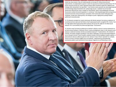 TVP przestała nad sobą panować, sztab PiS dał się wkręcić. Ujawniamy kluczowe fragmenty raportu ludzi Kurskiego