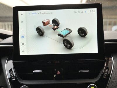 Nowość dla właścicieli hybryd Toyoty. Można sporo zaoszczędzić na OC i AC