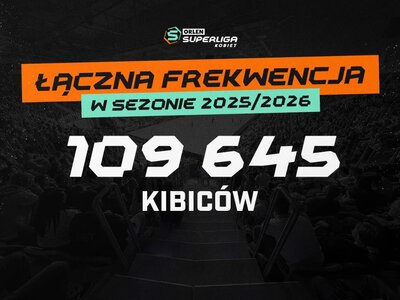 Superliga Kobiet ponownie z rekordem frekwencji! Blisko 110 tysięcy kibiców