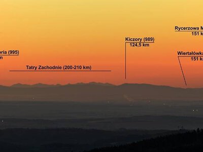 Z Opolszczyzny widać nawet Tatry. Te zdjęcia są dowodem
