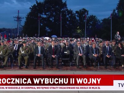 Rocznica wybuchu II wojny światowej