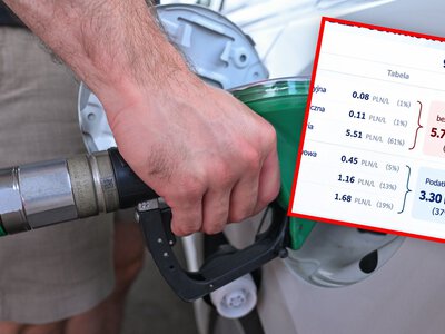 Litr paliwa za 9 zł. Oto ile kosztowałby bez podatków