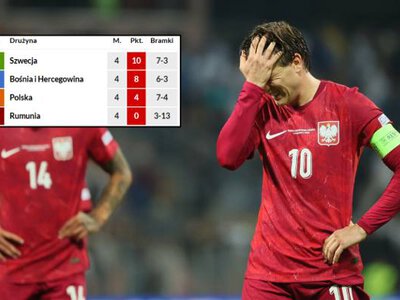 Tabela polskiej grupy Ligi Narodów. Walka o awans? Za marzenia nie karzą