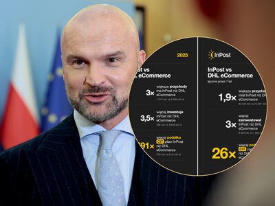 Brzoska punktuje DHL. „Płacimy 23 razy więcej CIT”