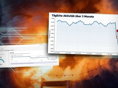 Tajemniczy wykres szerzy się po sieci, jest drugie dno. Kubeł zimnej wody
