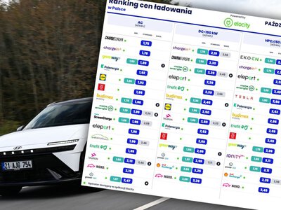 Jesienny ranking cen ładowania: znowu drożeje. Nawet Tesla podnosi ceny